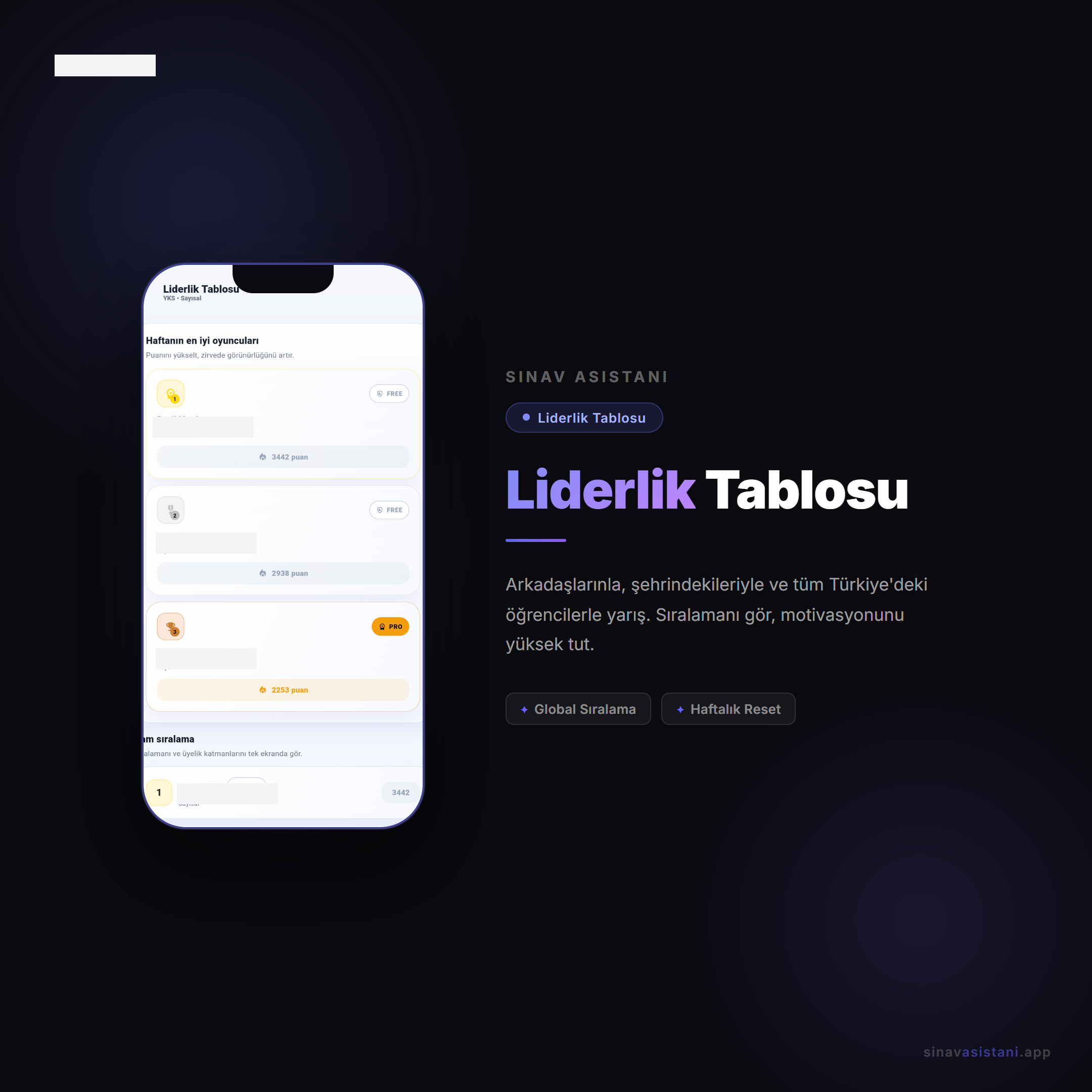 Liderlik tablosu — haftalık sıralama ve rekabet