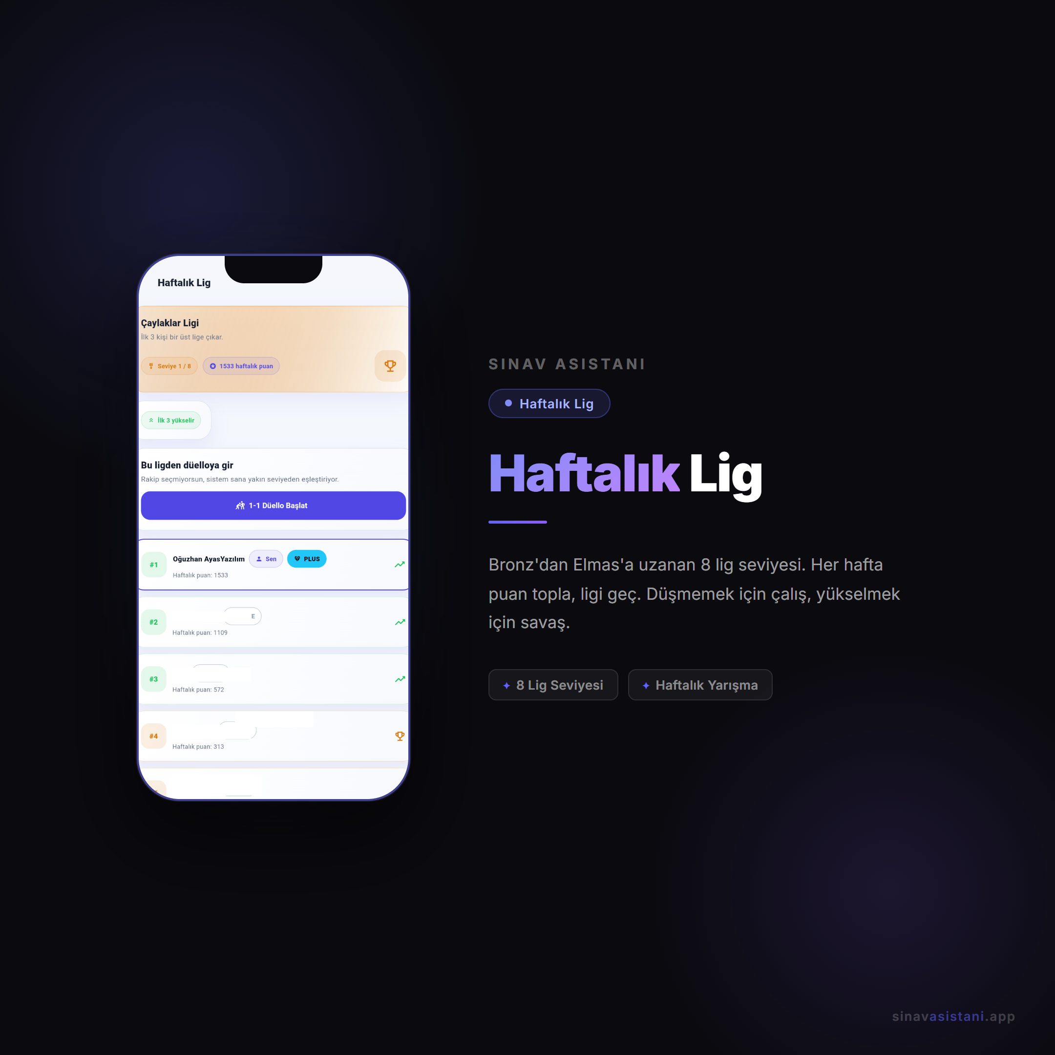 Haftalık lig ve sıralama ekranı